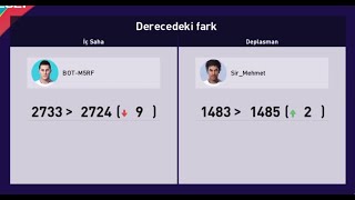 AGA PİSKOPAT AGA TEHLİKE AGA KRAL