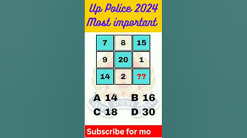 find the missing number reasoning question for upp exam 2024 most important #uppexam #upsc #sst #ssc