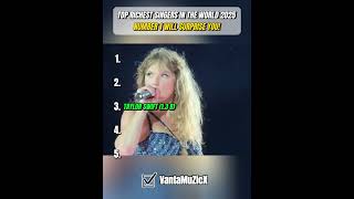 Top Richest Singers 2025 – #1 Will Shock You #songs Information