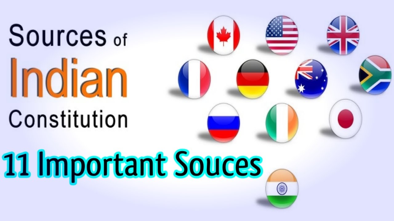 TNPSC Polity Sources of Indian Constitution|Important sources of Indian Constitution|TNPSC|UPSC|SSC
