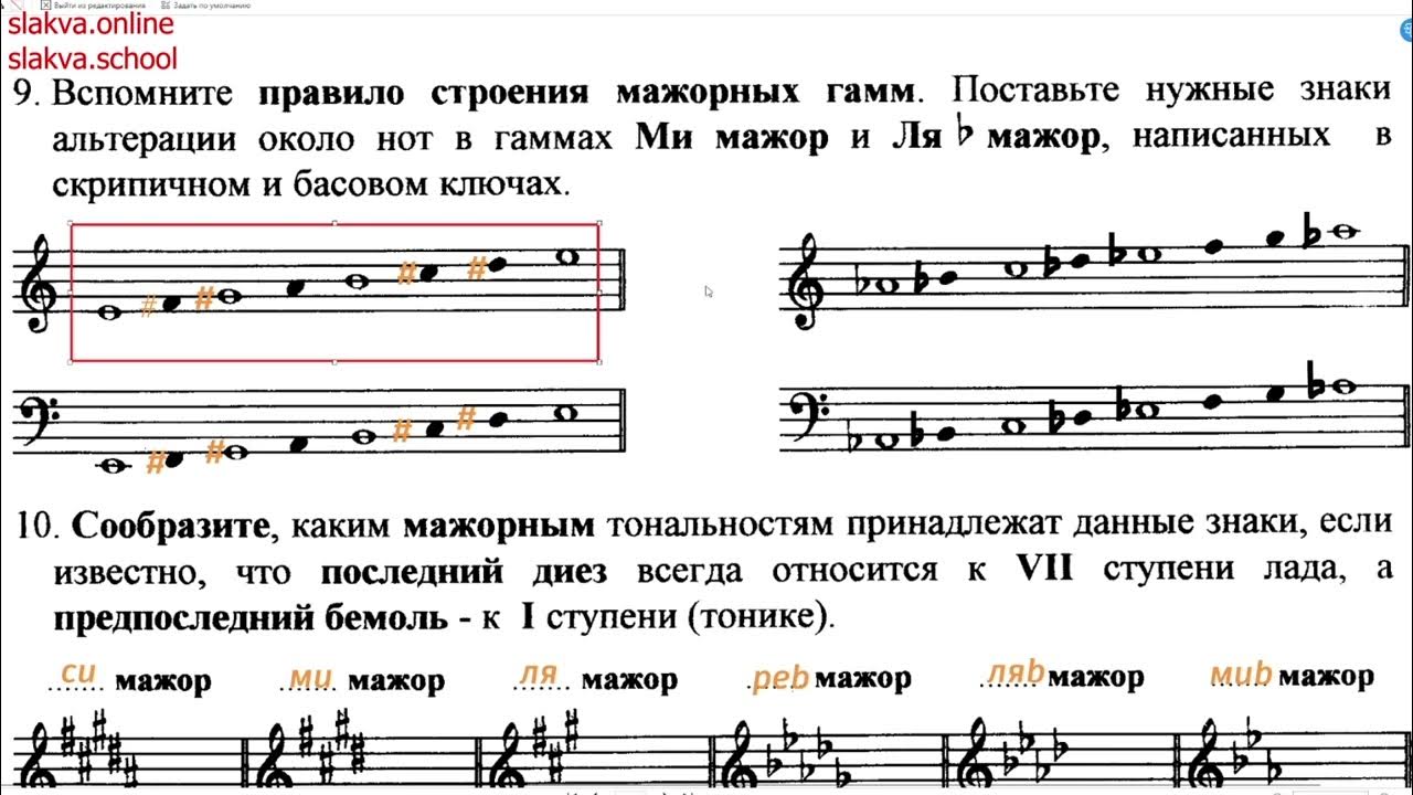Тест по сольфеджио 3 класс. Соль минор параллельная тональность. гаммы с диезами и бемолями. сольфеджио. 3 класс.