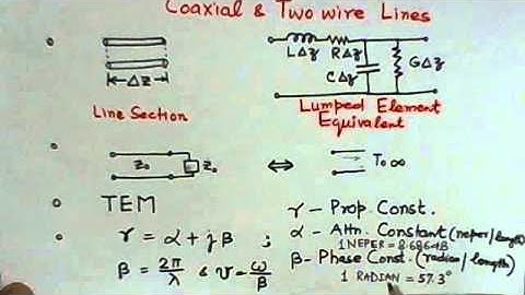 Electromagnetics-Transmission Lines - Conceptual Lecture  |GATE ECE Video