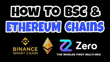 How to buy $ZERO tokens on the Binance Smart Chain and Ethereum networks on Zero Exchange (DEX).