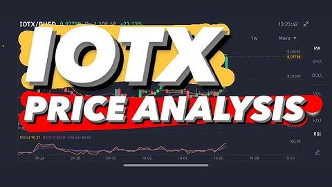 IOTEX IOTX COIN PRICE PREDICTION | IOTX PRICE | IOTX CORRECTION | IOTX ENTRY POSITION