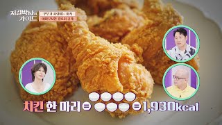 Chicken, Tteokbokki, Jokbal... So delicious💦 The shocking calorie counts of late-night snacks💣 | ...