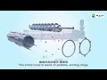 Illustration of the Volute Screw Press Dewatering System