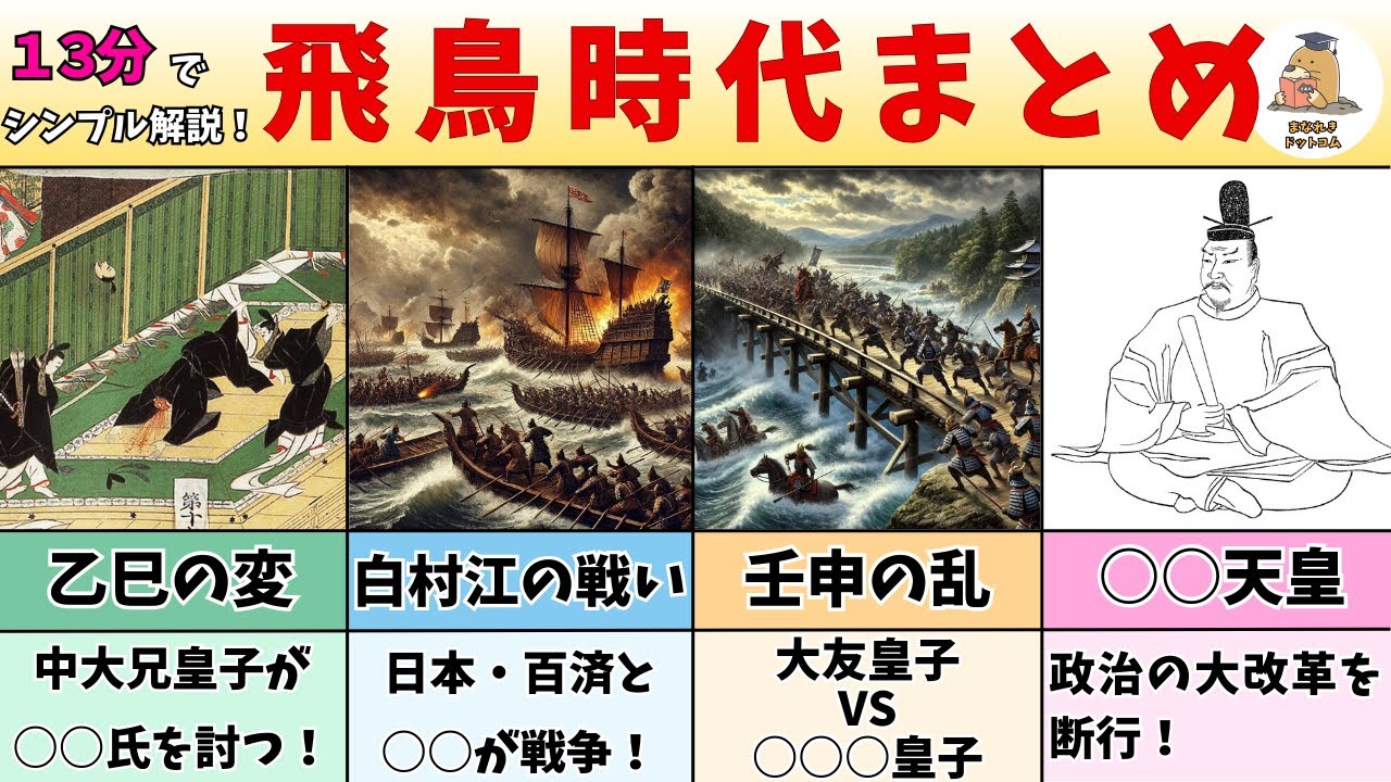 シンプル解説】飛鳥時代まとめ【高校日本史】 - YouTube