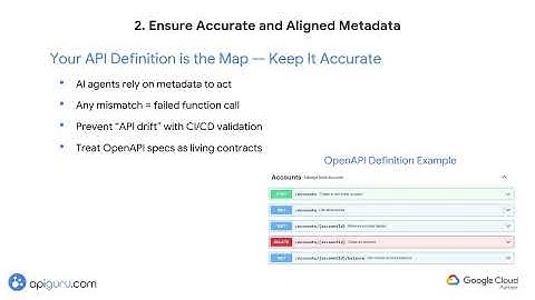 Apidays Australia 2025 - Are Your APIs Ready for AI Agents? By Damian Thurnheer.