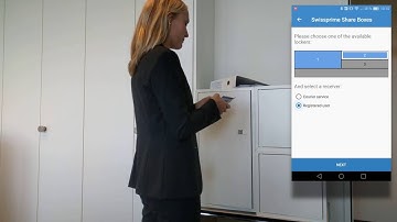 chipbox World and KleverKey