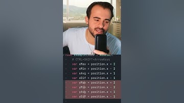 Unlocking the Power of Coding