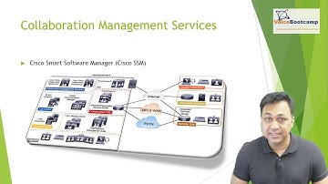 CCNP Collaboration 2020 Self Study Kit - Overview of Cisco Collaboration Solutions Architecture