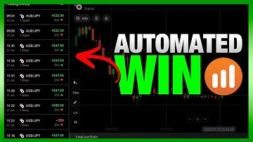 💰 How to WIN BINARY OPTIONS Every Time - IQ Option Strategy