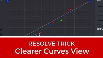 Resolve 15 Trick - Untangle curves for clearer view