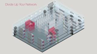 Dante Domain Manager Overview