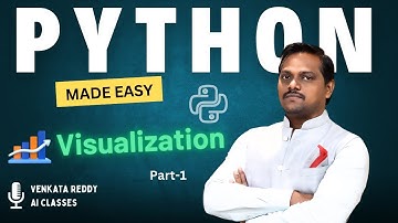 Python Visualizations | Video 6 | Part 1 | Python Made Easy
