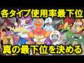【シーズン2】タイプ別使用率最下位の中から真の最下位を決める【シングル】