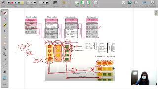 16.3 SCTP features