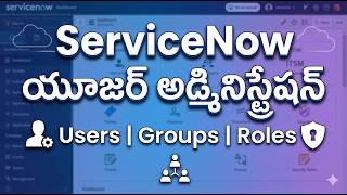 ServiceNow User Administration | How to Create Users, Groups, and Roles in Instance #servicenow