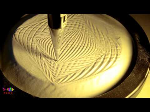 Lissajous Figures in