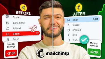 ​​Mailchimp: Emails Going to Spam? [EASY FIX]