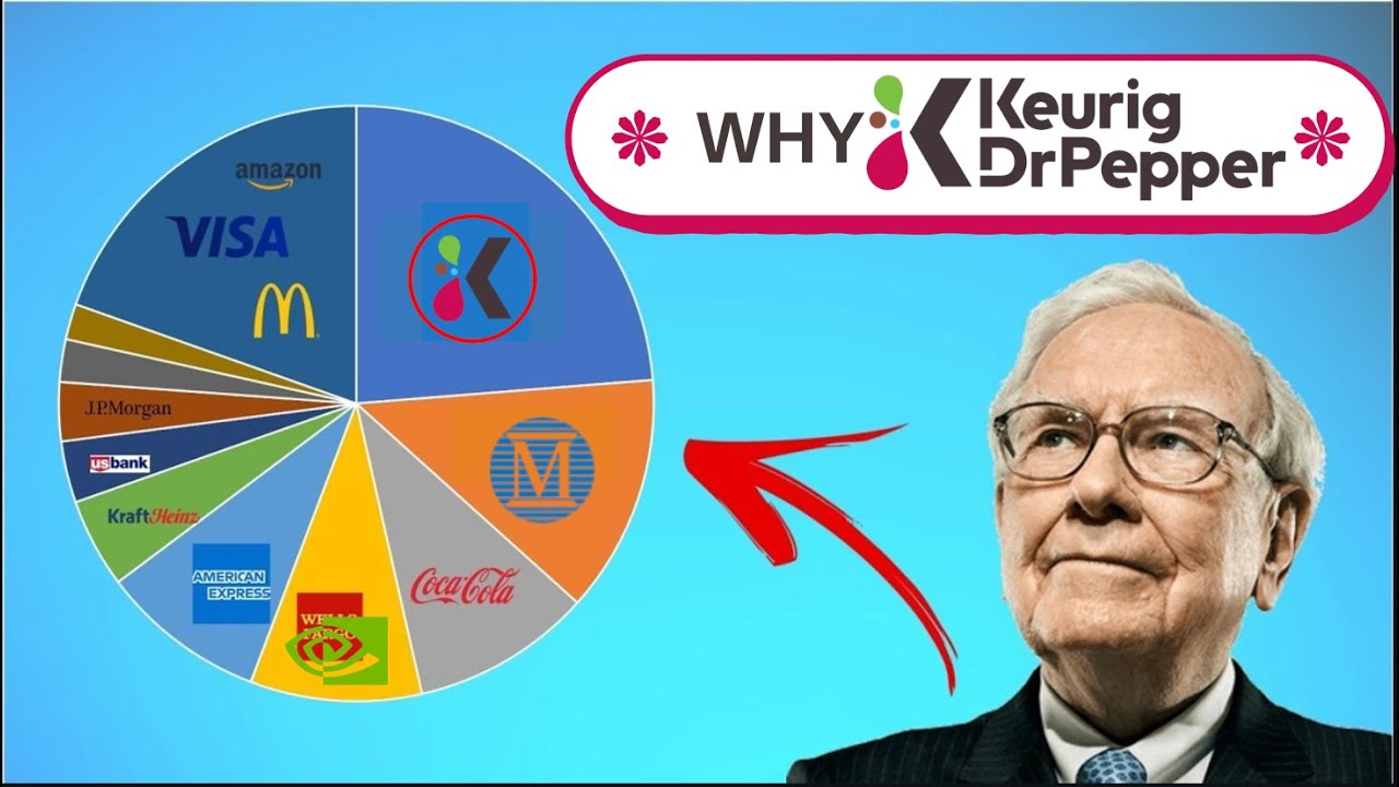 Is Keurig Dr Pepper a BUY NOW? 🔥Quick Stock Analysis🔥 YouTube