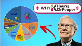 Is Keurig Dr Pepper a BUY NOW? |🔥Quick Stock Analysis🔥