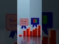 From Prep to Paycheck The US Certification Roadmap in the AI Era