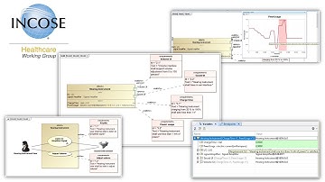 Introduction to Model Simulation and Analysis with SysML in Context of Medical Device Sample