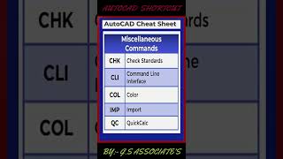 Autocad 2D shortcut commands || Toggle keys | PRK Engineers| Shortcut key #autocad #shorts