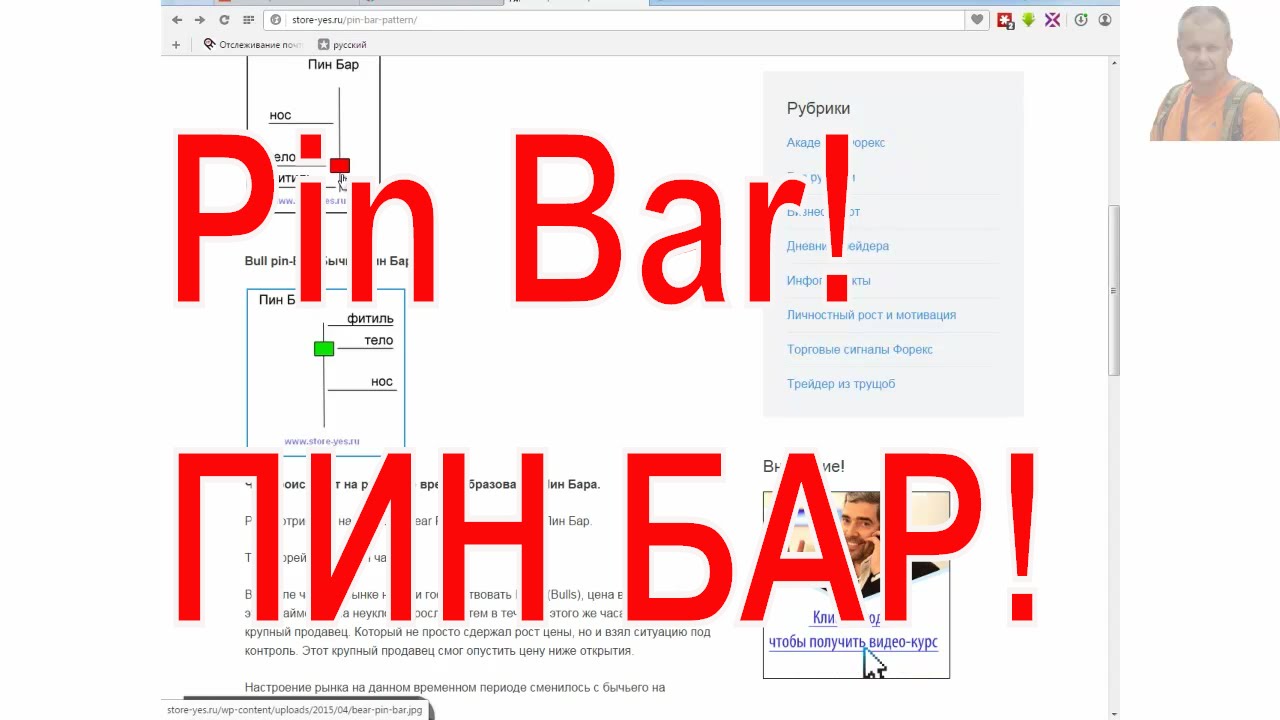 Технический анализ паттерн Пин Бар. Pin Bar.