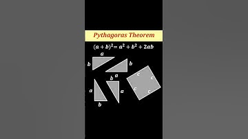 Pythagoras theorem #maths #mathstricks #beautyofmathematics #algebra #youtubeshorts #shorts #physics