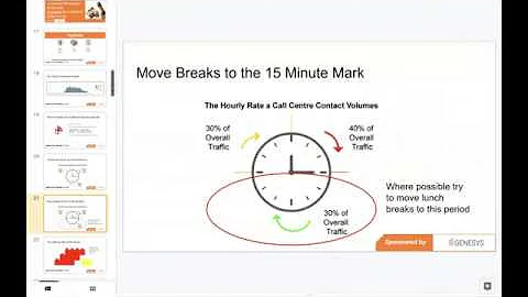 Call Centre Helper - Webinar Replay: The Best Kept Secrets of WFM