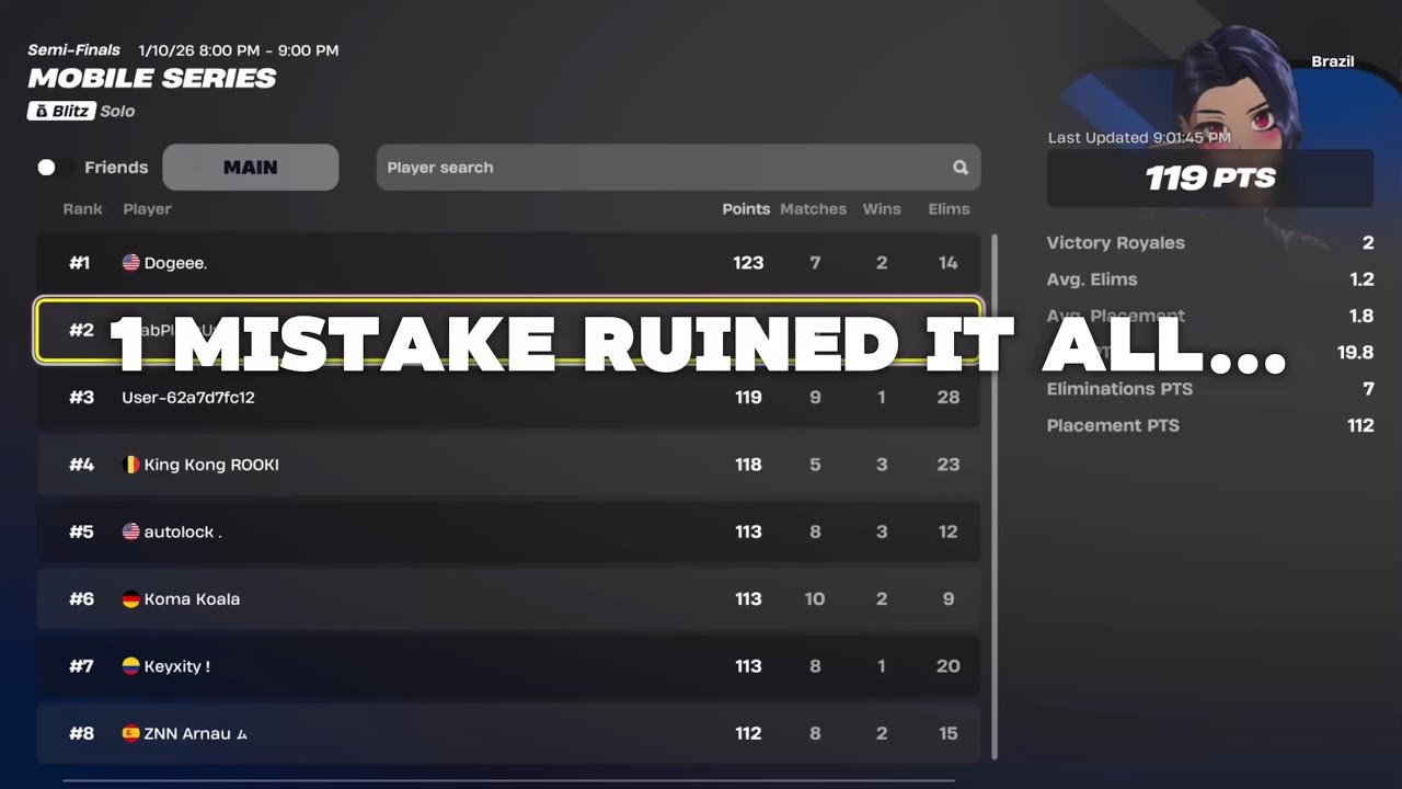 Almost made $100 on 200 ping in the Fortnite mobile series.