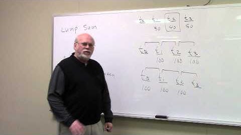 TVM   Lump Sum vs  Annuity