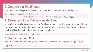 Celebrity Creating a Plotly Line Plot from a Pandas DataFrame with Lists Net Worth