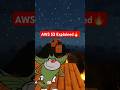 AWS S3: Simple Storage Service Explained 🔥