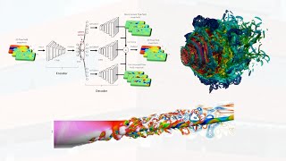 Indo-Japanese Collaborative Workshop on CFD-based AI and HPC (Day-1)