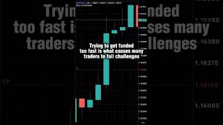 Why Traders Fail Prop Firm Challenges by Rushing the Process.