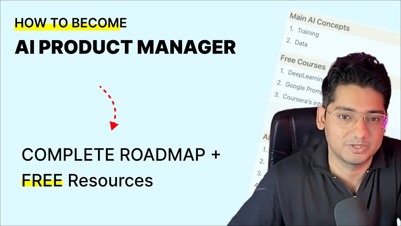 The AI Product Management Masterclass [Complete Roadmap 2025]
