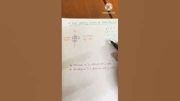 Calculate primary side current of distribution transformer / Electrical platform