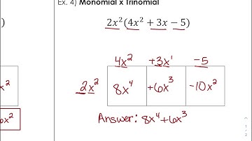 Multiplying Polynomials Day 1 - RSS Alg 1