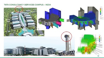 Global safety formats and model uncertainties in computational modeling of concrete structures