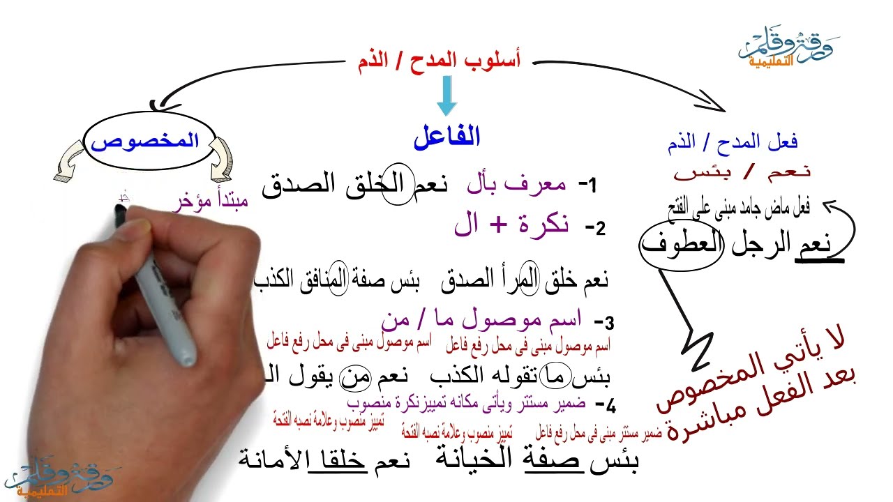 أسلوبا المدح والذم