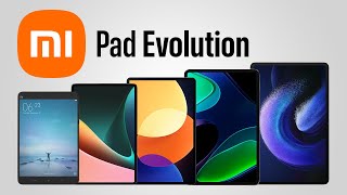 Evolution of Xiaomi Pad (2014 - 2023)