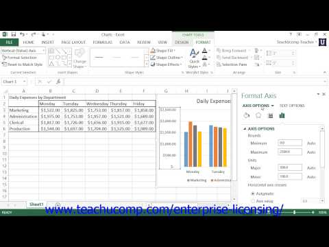 Microsoft Office Excel Tutorial 2013 Formatting Charts 28.3 Employee Group Training