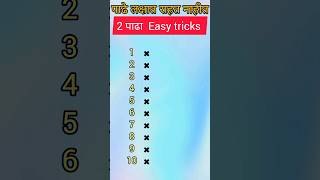 2चा पाढा सोपी ट्रिक | 2 Table Easy Trick #shorts
