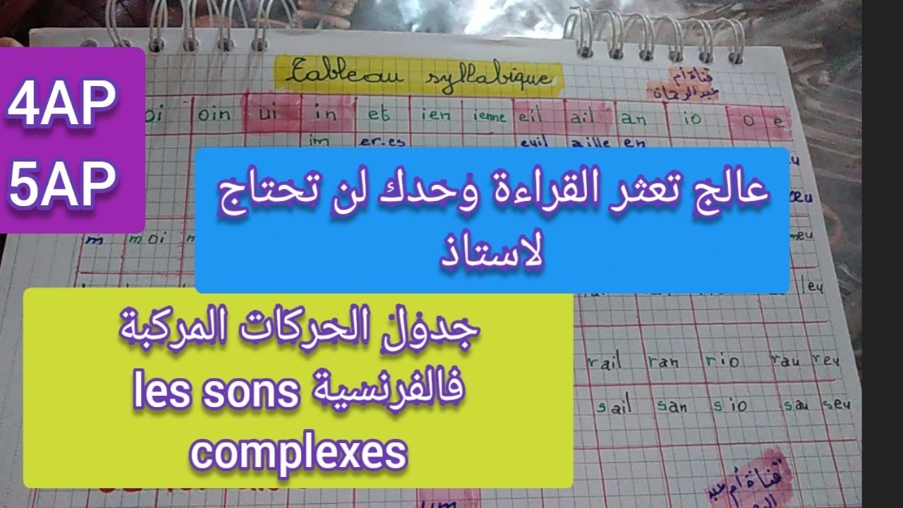 اهم الحركات المركبة فالفرنسية لمعالجة تعثر القراءة للرابعةابتدائي