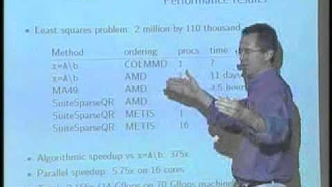 33: direct methods for sparse linear systems (lecture 33 of 42)