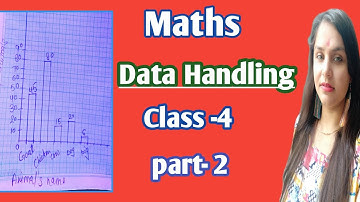 Maths for class 4 topic -Data Handling part-2