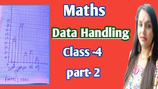 Maths for class 4 topic -Data Handling part-2